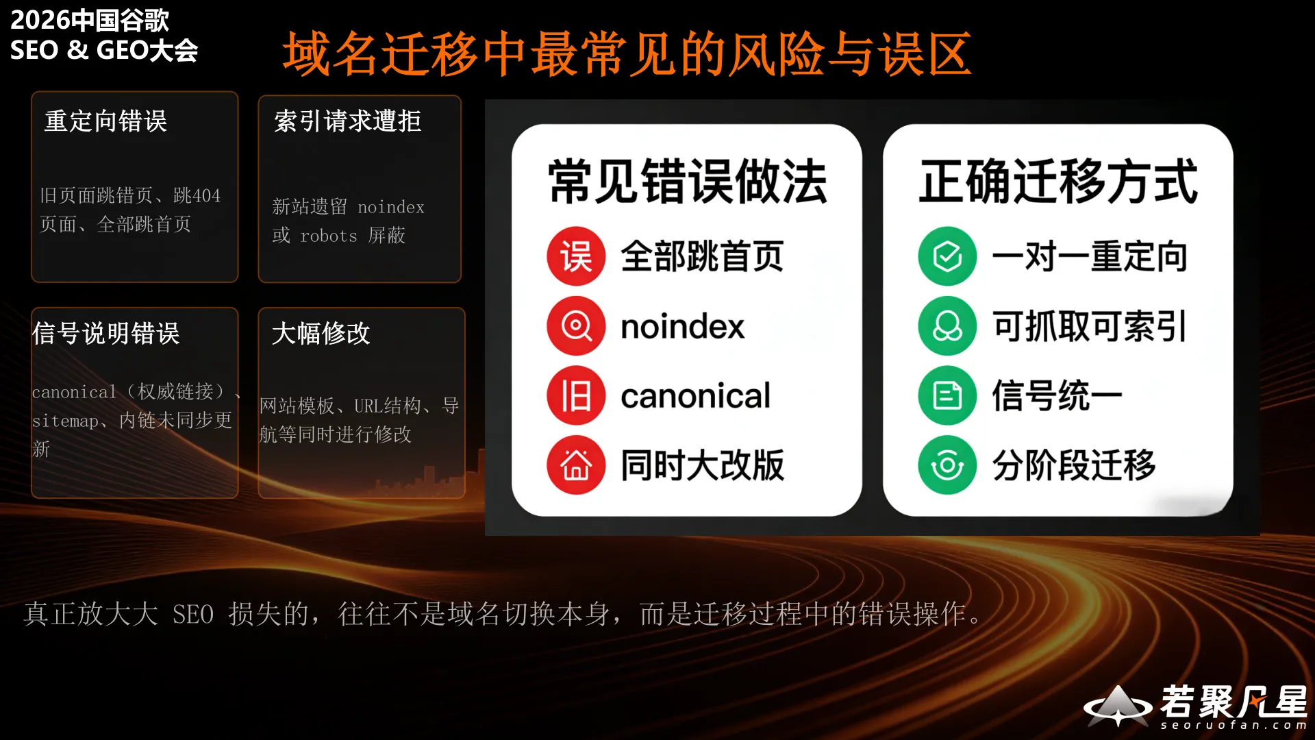 域名迁移中最常见的风险与误区