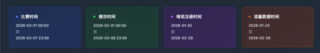 二月比赛时间：比赛时间 2026-03-01 至 2026-03-07，提交时间 2026-03-01 至 2026-03-06，域名注册时间 2026-01-20 至 2026-02-28，流量数据时间 2026-01-20 至 2026-02-28