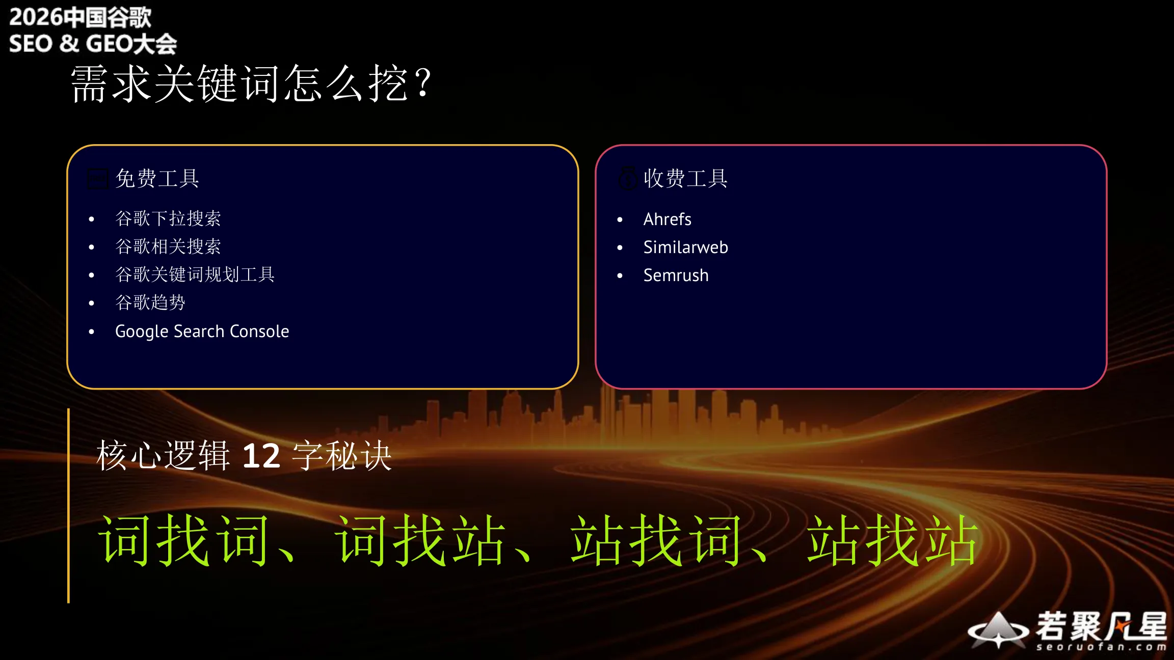 需求关键词怎么挖