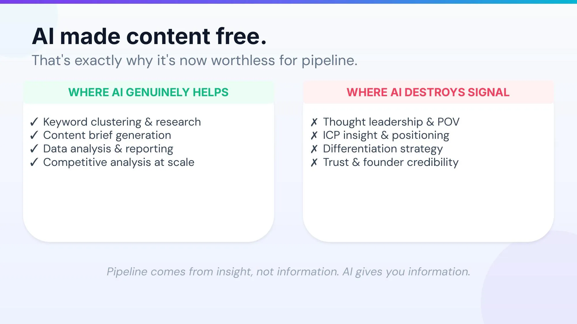 AI：帮助与伤害