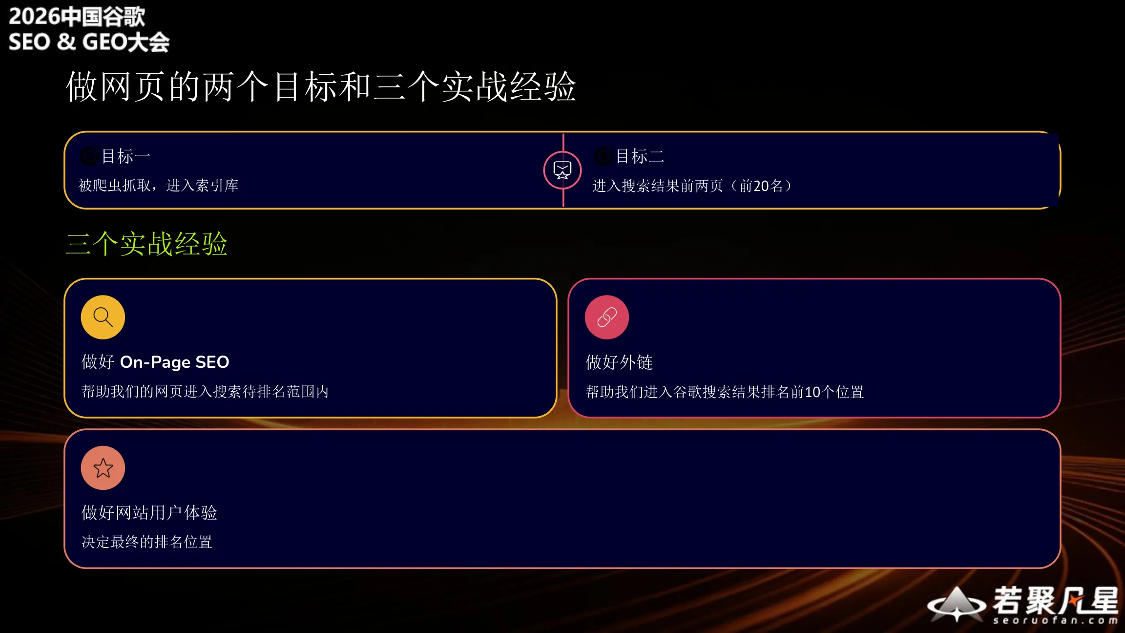 做网页的两个目标和三个实战经验