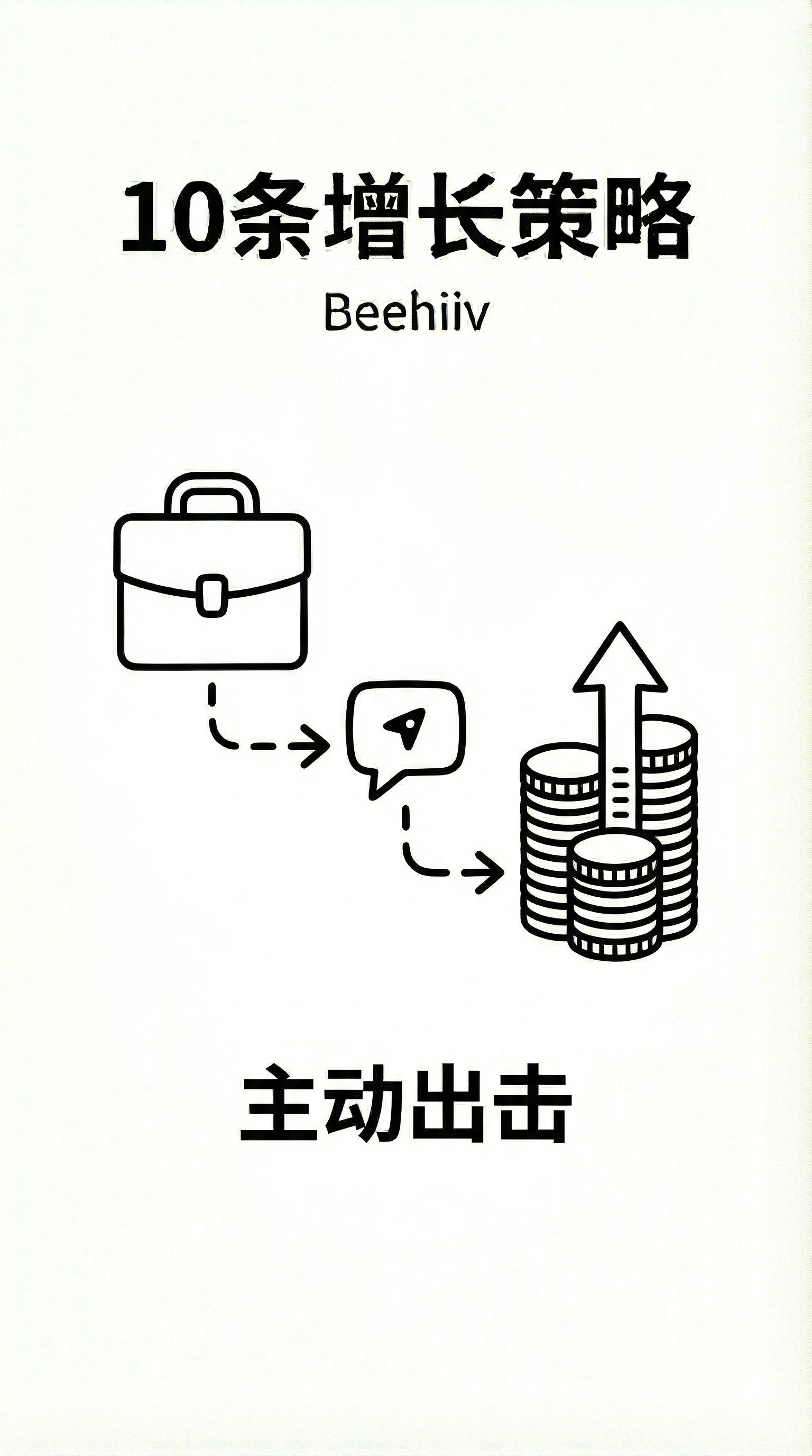 LinkedIn 主动出击